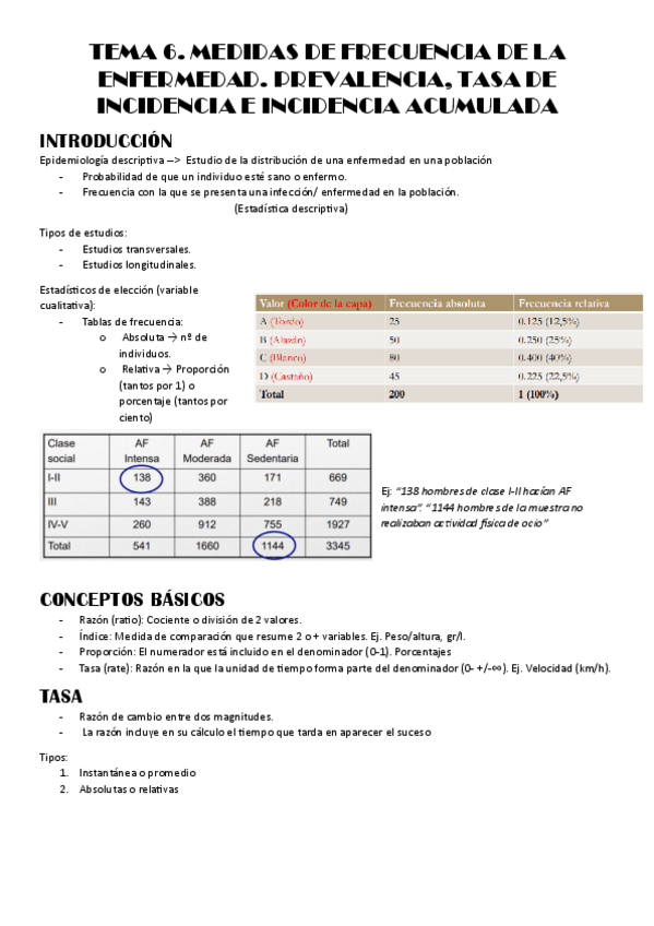 Miniatura del documento TEMA-6.pdf