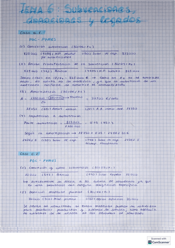 Miniatura del documento Ejercicios-T.6-conta.pdf