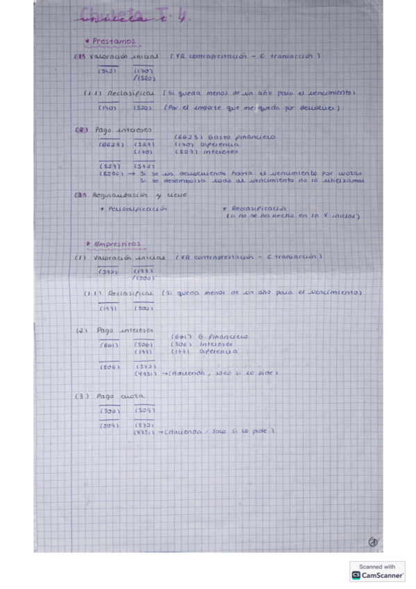 Miniatura del documento Chuletas-T.-456-y-8.pdf