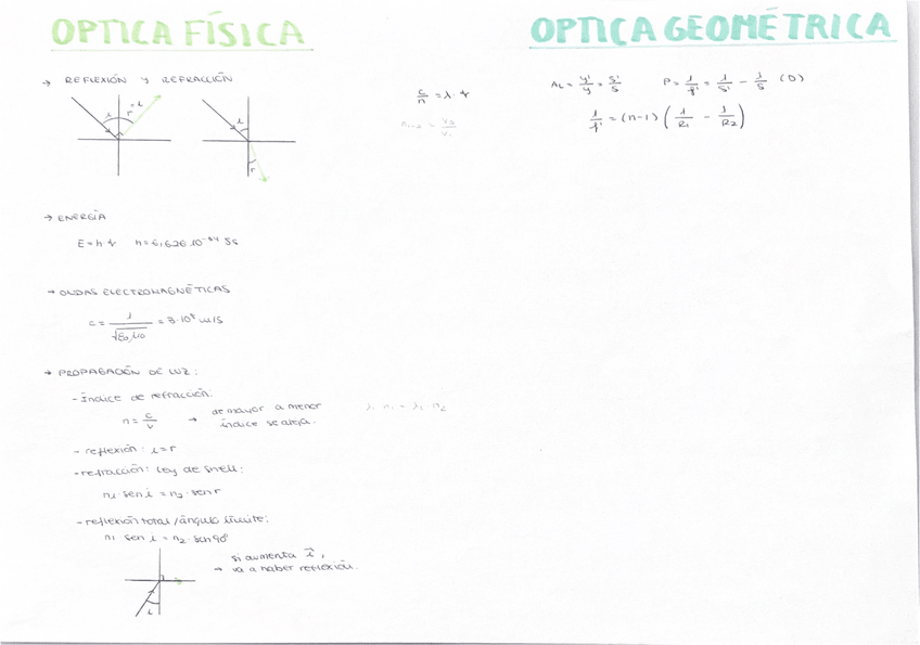Miniatura del documento Tema-5.-Fisica-2..pdf