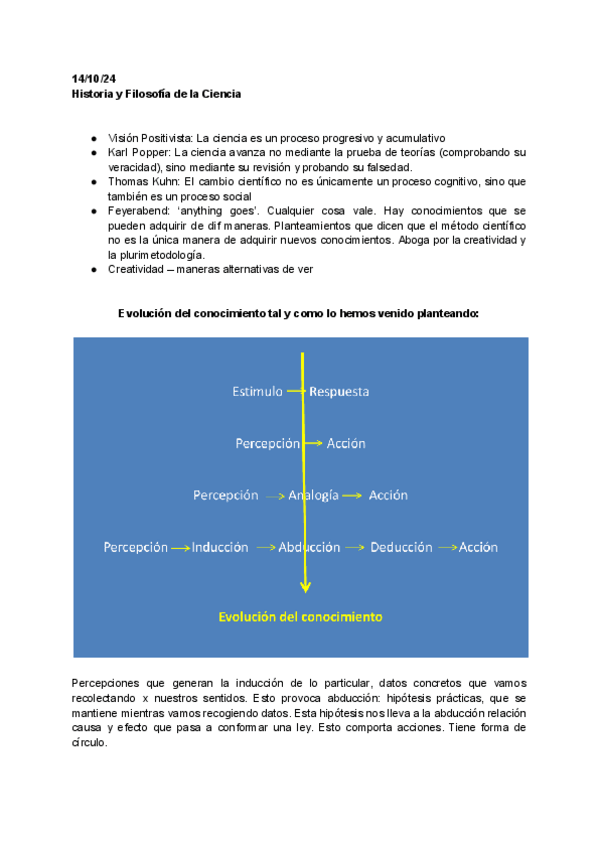 Miniatura del documento Clase 14/10/24.pdf