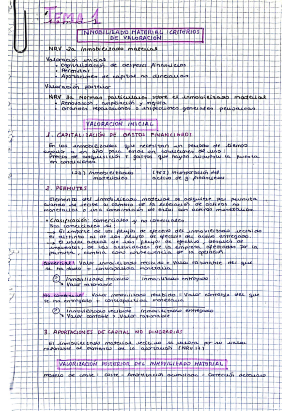 Miniatura del documento Esquema-T.1.pdf