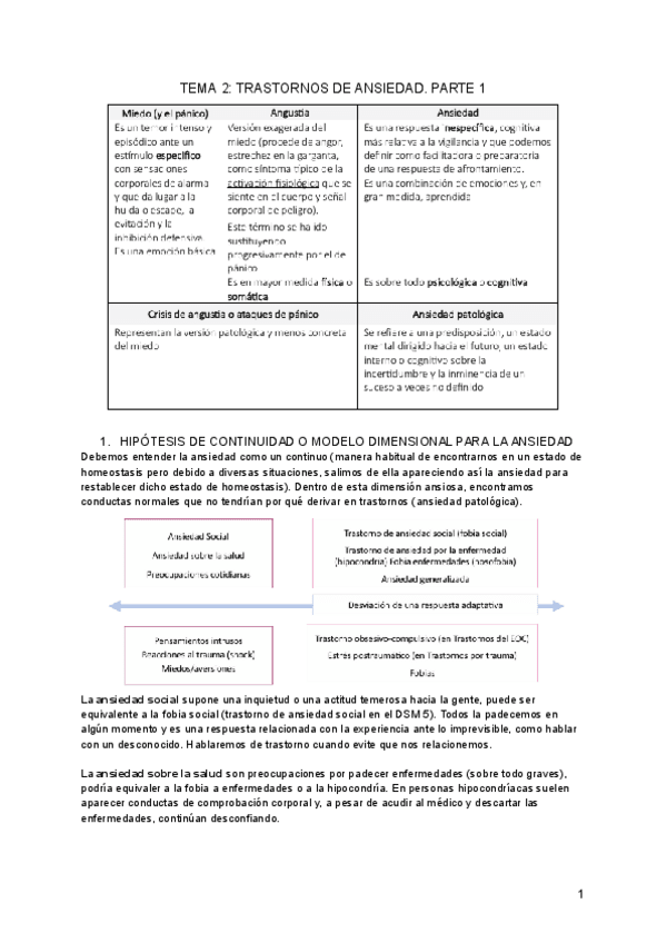 Miniatura del documento Tema-2.1-Ansiedad-Laura-Lao.pdf