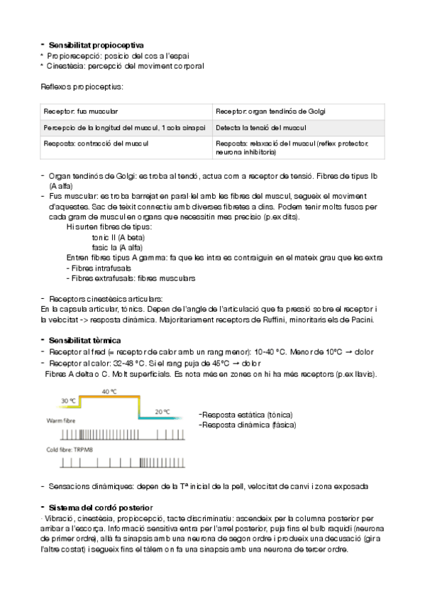 Miniatura del documento Fisio-I-T16-30.pdf