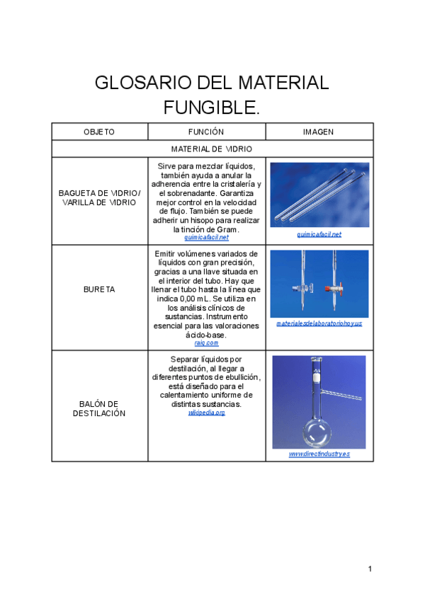 Miniatura del documento GLOSARIO-INSTRUMENTAL.pdf