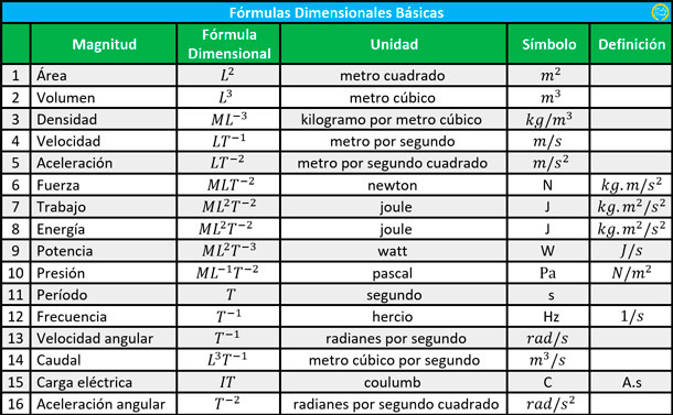Miniatura del documento dimensional.jpg