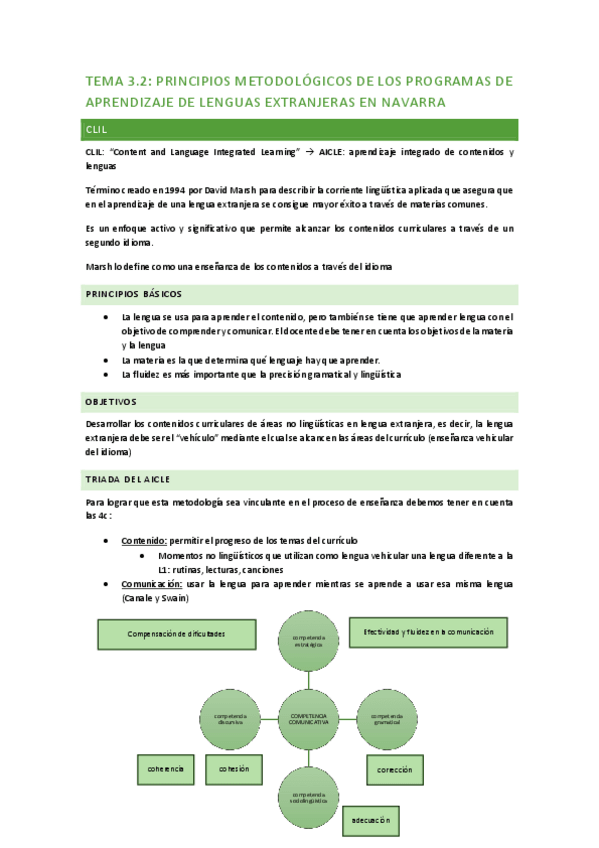 Miniatura del documento TEMA-3.2-modelos-programas-CLIL-TIL-PLC.pdf