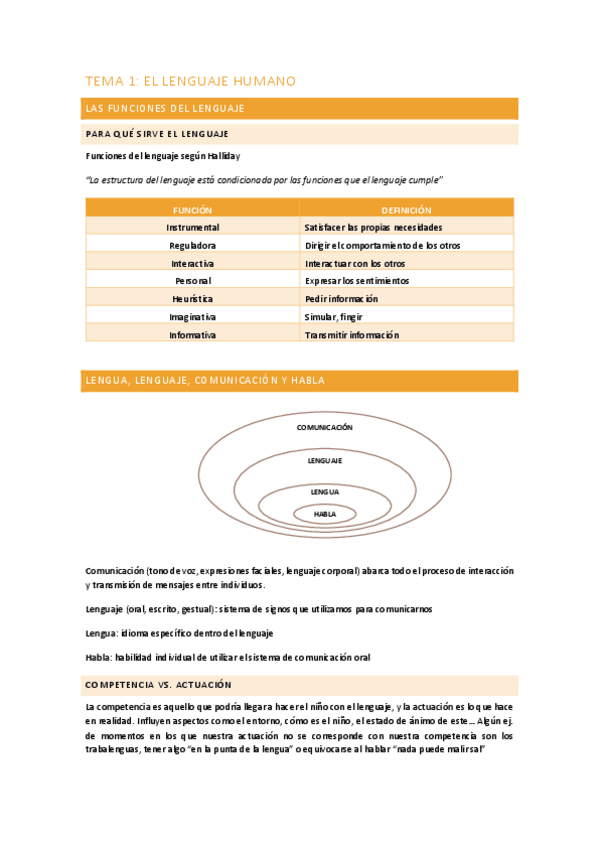 Miniatura del documento TEMA-1-habla.-lenguaje-y-comunicacion.pdf