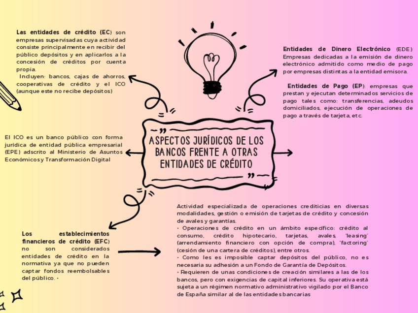 Miniatura del documento RESUMEN TEMA-6-SIS.FIN.II.pdf