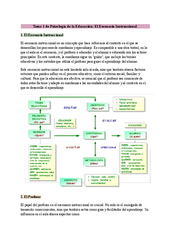 Miniatura del documento Unidad-1-psicologia.pdf