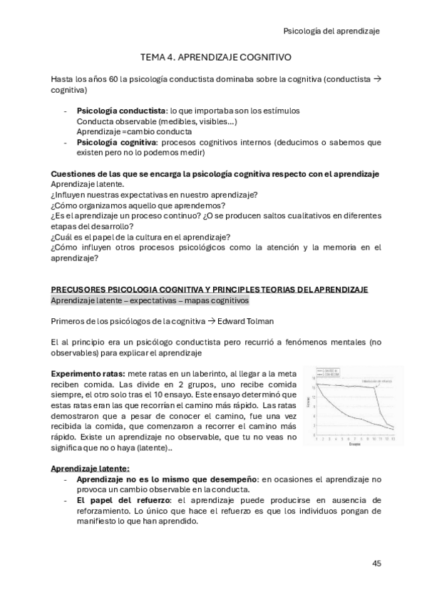 Miniatura del documento TEMA-4-psicologia-aprendizaje.pdf