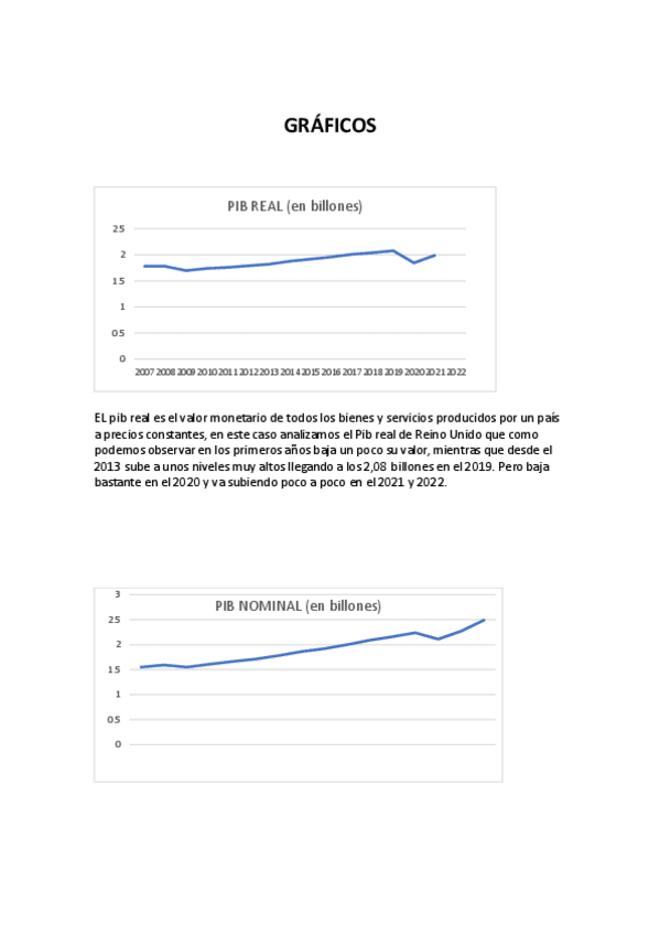 Miniatura del documento TRABAJO-MACRO.pdf