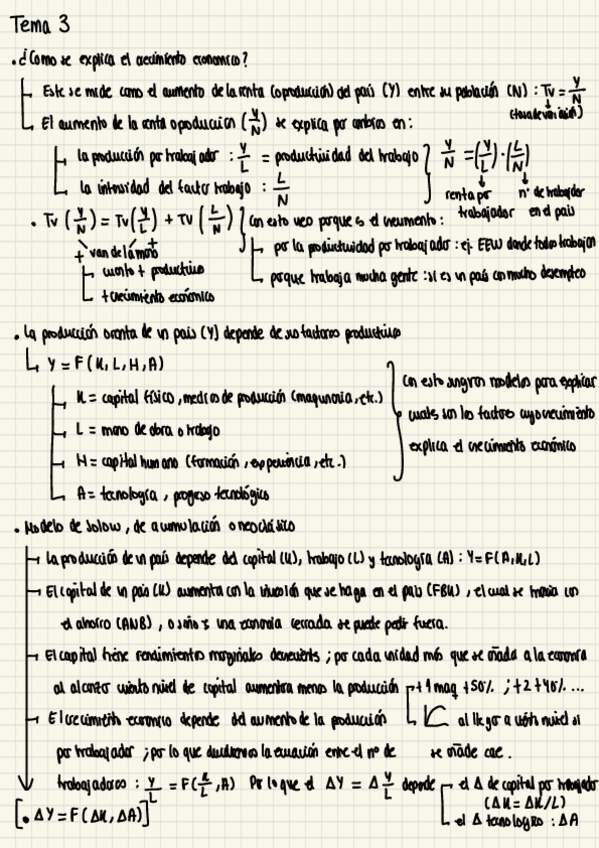 Miniatura del documento Tema-3-Economia-internacional.pdf
