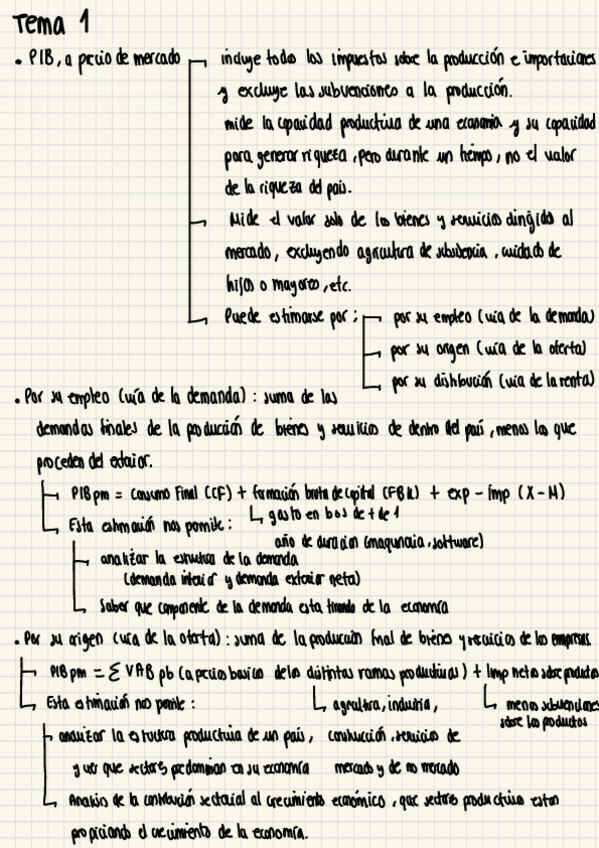 Miniatura del documento Tema-1-economia-internacional.pdf