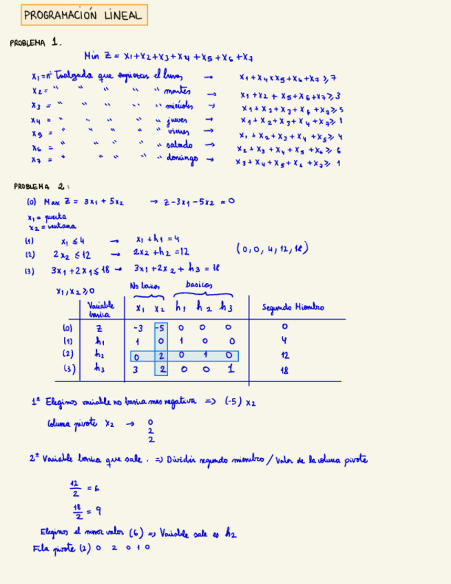 Miniatura del documento Ejercicios-Direccion-De-Operaciones.pdf