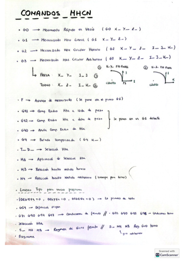 Miniatura del documento COMANDOS-MCHN-RESUMIDOS.pdf