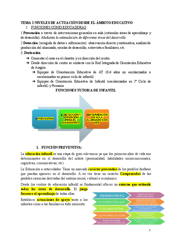Miniatura del documento TEMA-2-Atencion-temprana.pdf