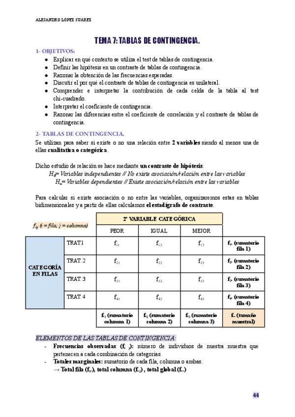 Miniatura del documento TEMA-7-BIOESTADISTICA.pdf