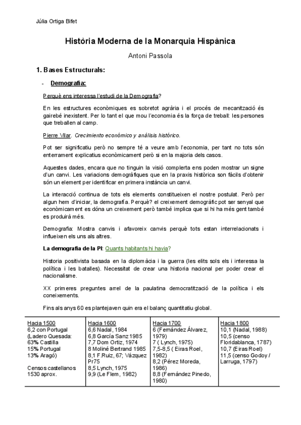 Miniatura del documento Apunts-Historia-Monarquia-Hispanica.pdf