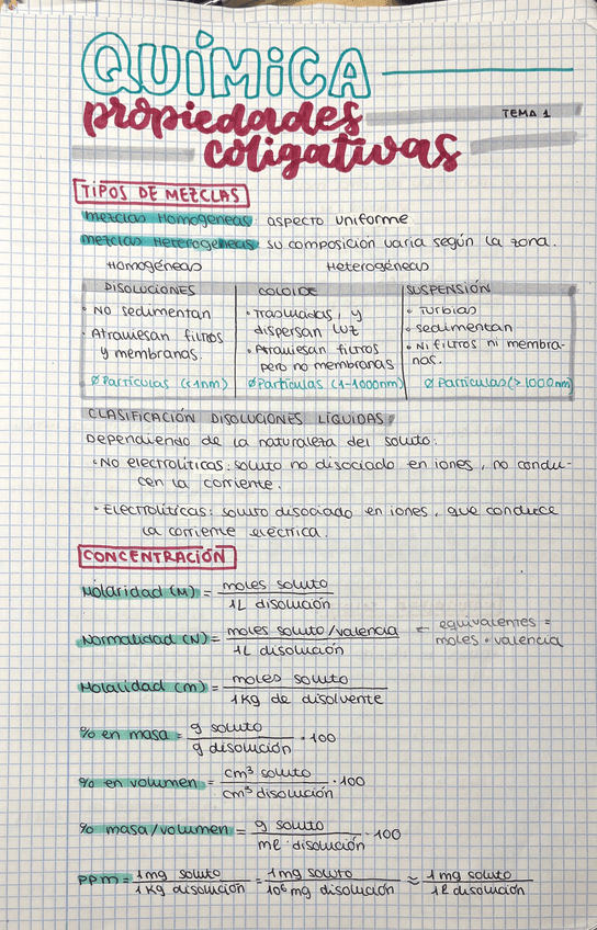 Miniatura del documento teoria-primer-parcial-quimica-general.pdf