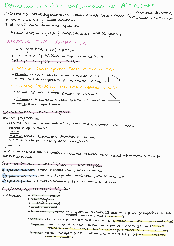 Miniatura del documento Tipos-de-demencia.pdf