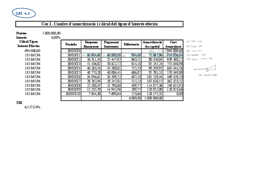 Miniatura del documento Casos-Practics-Conta-II.pdf