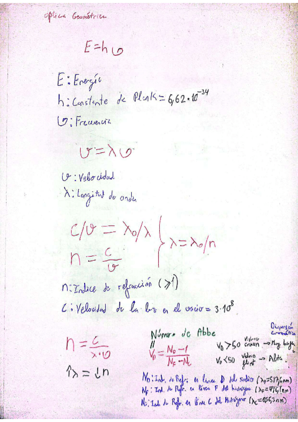 Miniatura del documento Optica-geometrica-I-tema-1.pdf