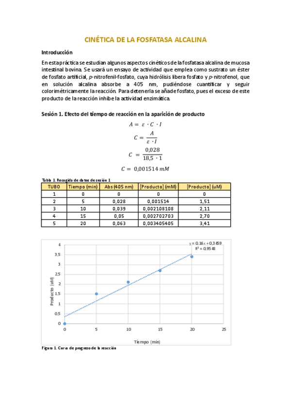 Miniatura del documento Practica-fosfatasa-alcalina.pdf