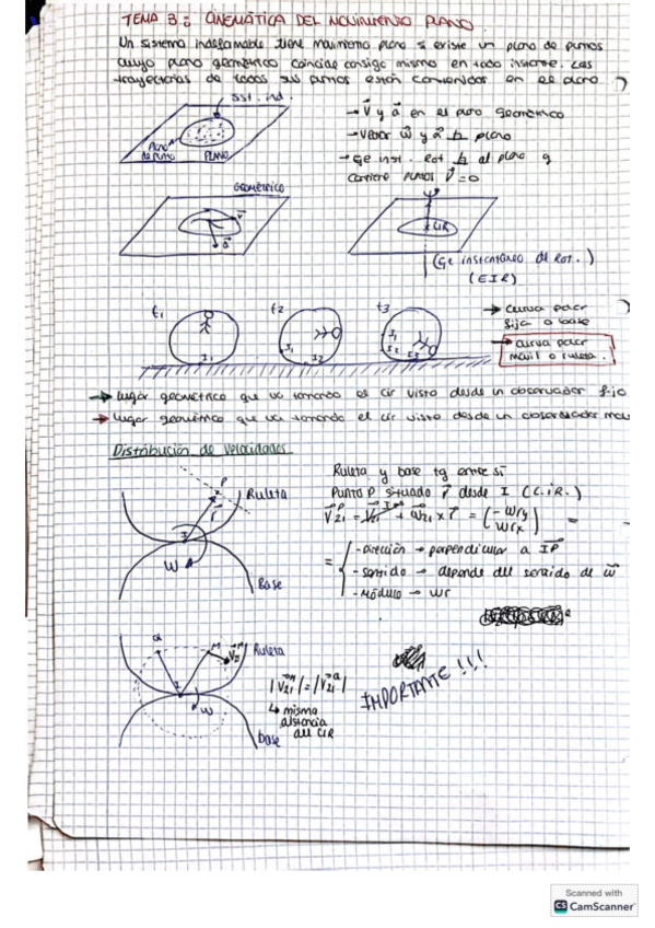 Miniatura del documento TEMA-3-TMM.pdf