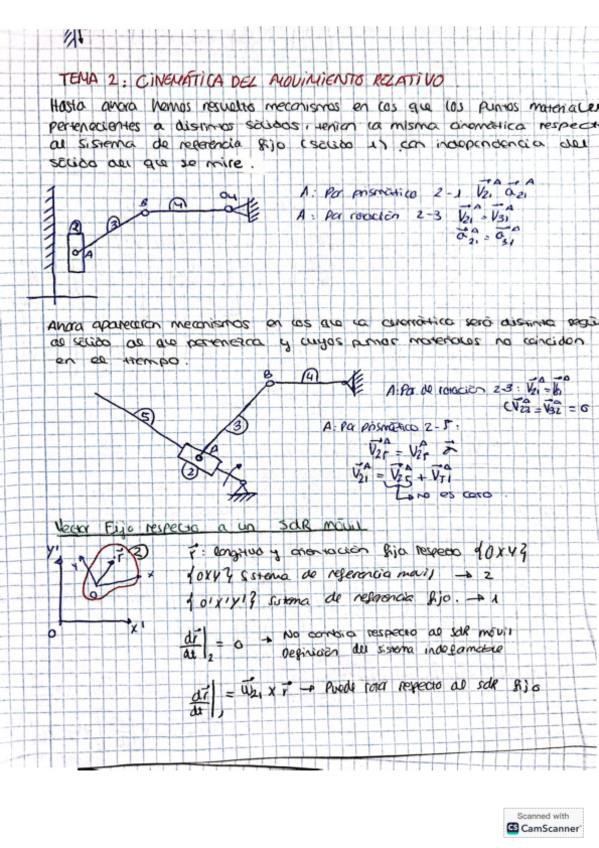 Miniatura del documento TEMA-2-TMM.pdf