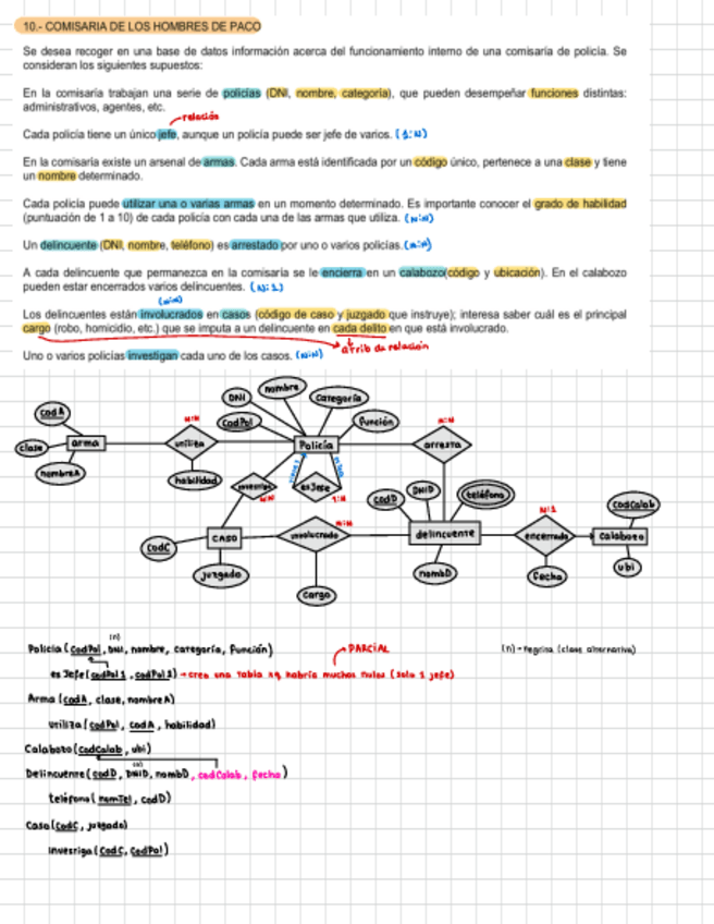 Miniatura del documento Entidad Relación 3 - comisaria, Una empresa y Ajedrez.pdf