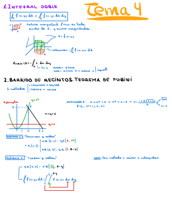 Miniatura del documento Resumen-T4-Y-T5.pdf