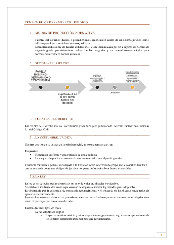 Miniatura del documento TEMA-7-EL-ORDENAMIENTO-JURIDICO.pdf