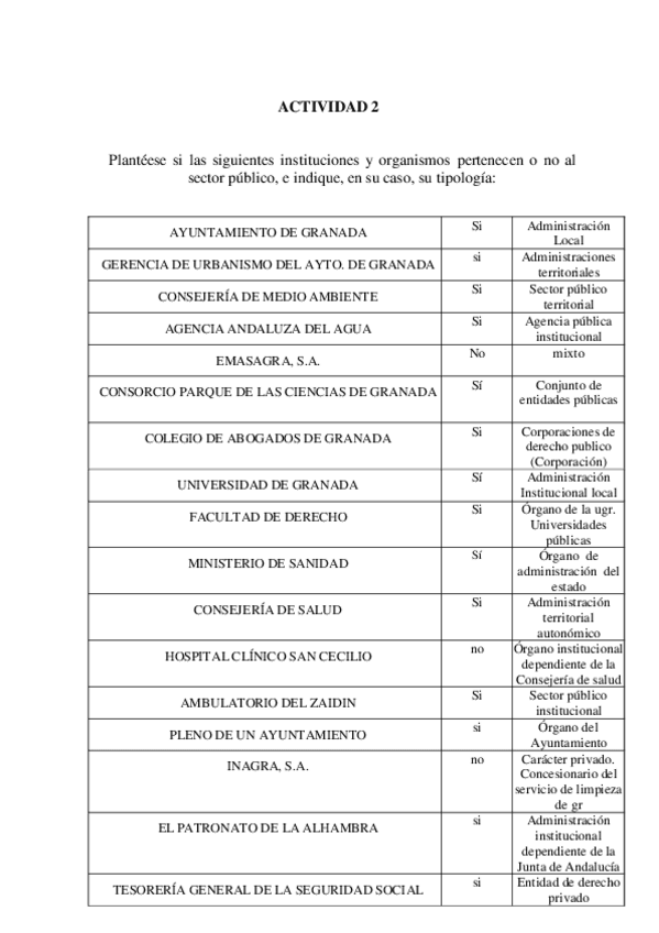 Miniatura del documento Actividad-1.pdf