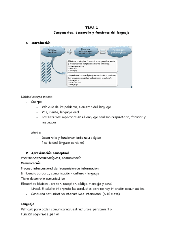 Miniatura del documento Tema-1-Intervencion-Trastornos-del-Lenguaje.pdf