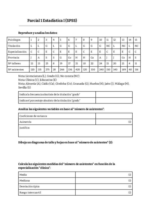 Miniatura del documento Parcial-1-Estadistica-I-SPSS.pdf