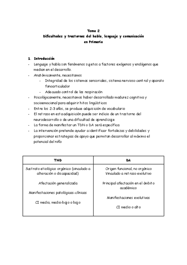 Miniatura del documento Tema-2-Intervencion.pdf