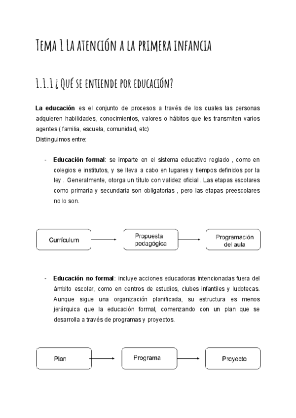 Miniatura del documento TEMA-1-DEI.pdf