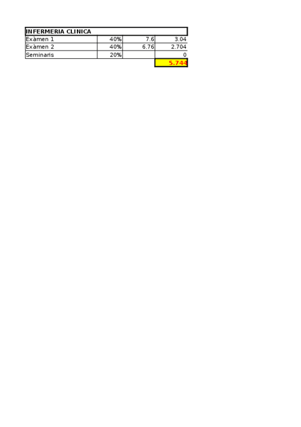 Miniatura del documento Notes.xlsx