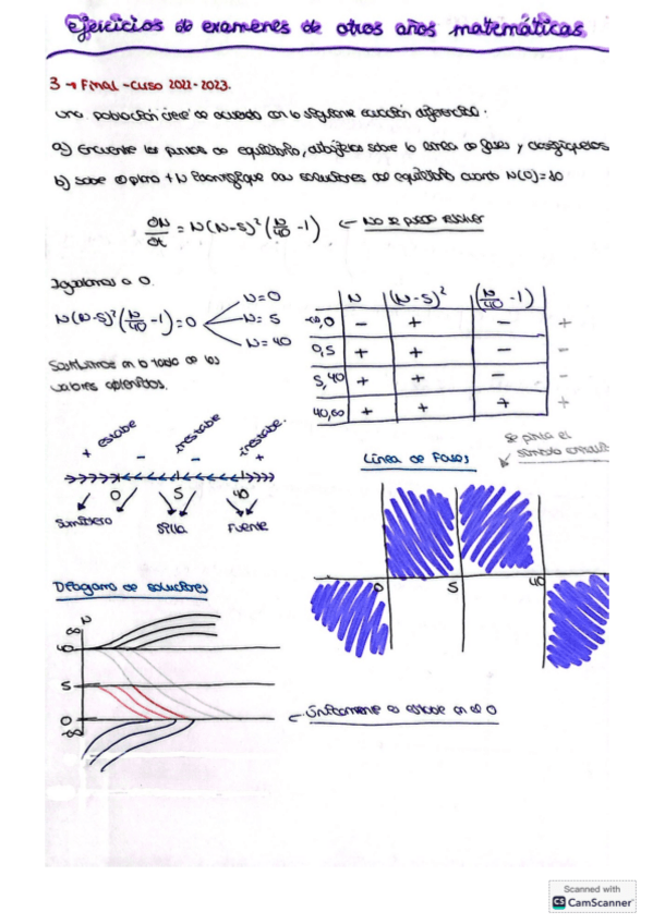 Miniatura del documento Ejercicios-de-examenes-2.pdf