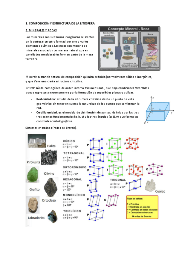 Miniatura del documento 1.-COMPOSICION-Y-ESTRUCTURA-DE-LA-LITOSFERA.pdf