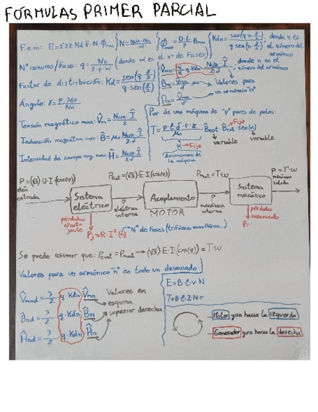 Miniatura del documento Formulas-Primer-Parcial-Ampliacion-Maquinas-Electricas.pdf