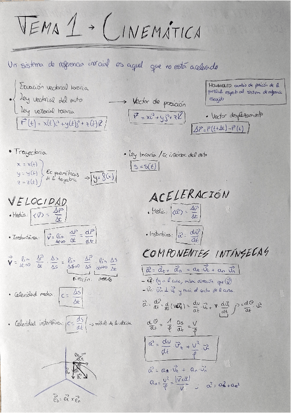 Miniatura del documento Formulario-cinemática.pdf