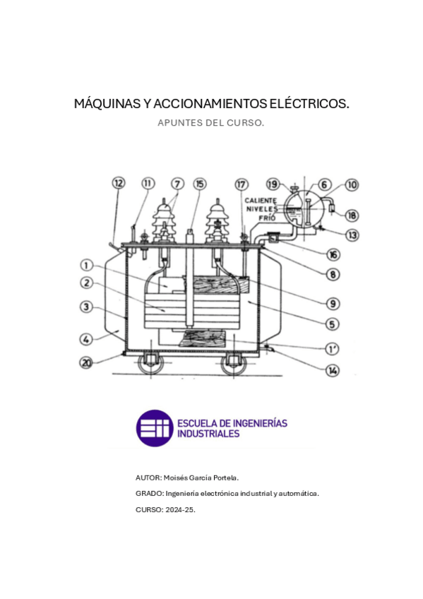 Miniatura del documento Resumen-MaqAcc-Parcial-1.pdf