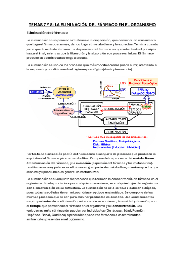 Miniatura del documento TEMAS-7-Y-8-BIOFARMACIA.pdf