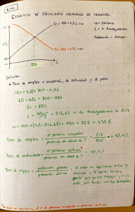Miniatura del documento Equilibrio-mercado-de-trabajo.pdf