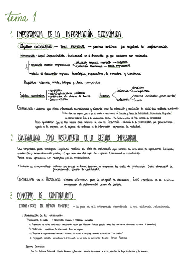 Miniatura del documento TEMA-1-Concepto-de-contabilidad.pdf
