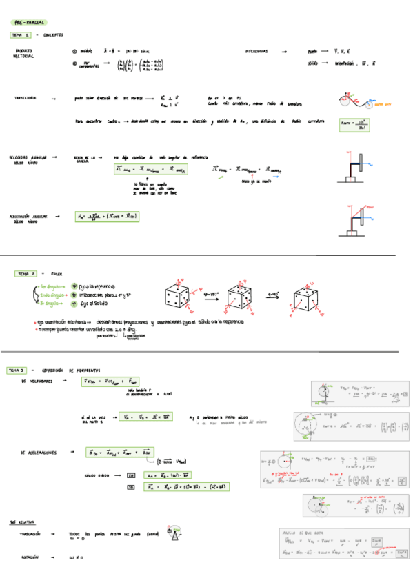 Miniatura del documento RESUMEN-PARCIAL.pdf