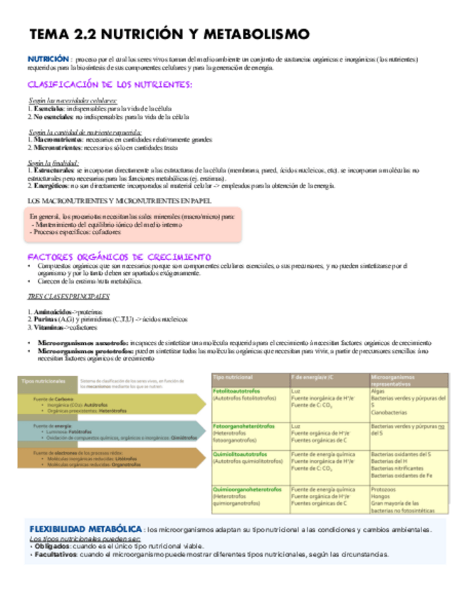 Miniatura del documento tema-2.2.pdf