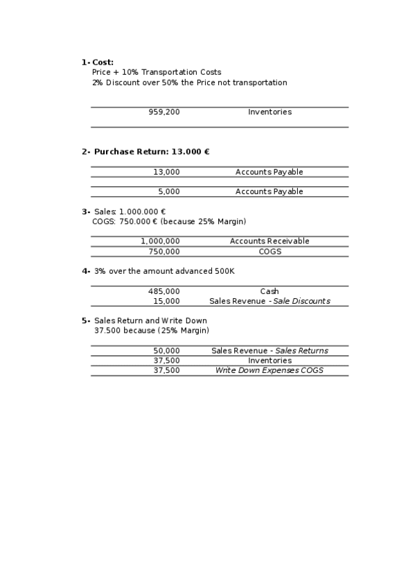 Miniatura del documento Solution to Exercice Inventories - Discounts and Returns.xlsx